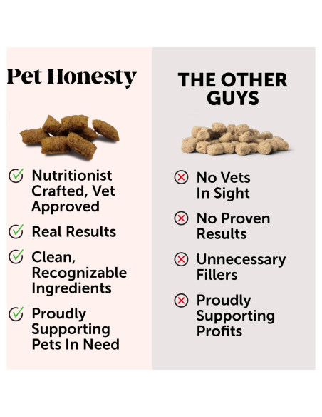 Suplemento Probioticos Gatos Pet Honesty 30 Días Pollo