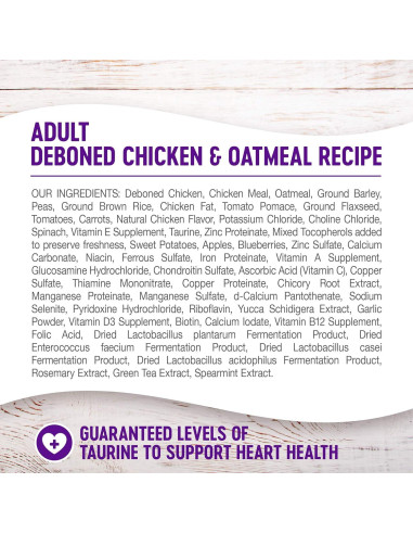 Comida Seca para Perros Wellness Pollo y Avena 13,61 kg