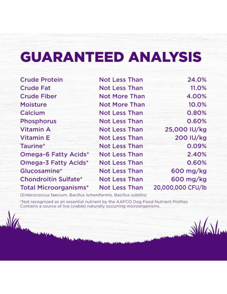 Comida Seca para Perros Wellness Pollo y Avena 13,61 kg
