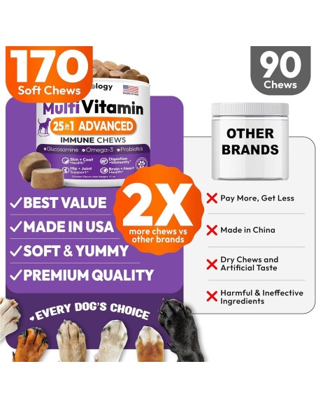 Multivitamínico Masticable para Perros Petsology 170 Unidades