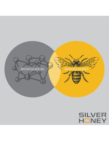 Ungüento Absorbine Silver Honey 56g Cuidado Heridas Mascotas