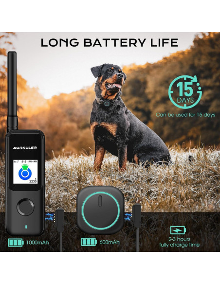 Rastreador GPS para perros Aorkuler 2024, IP67, 5.63 km