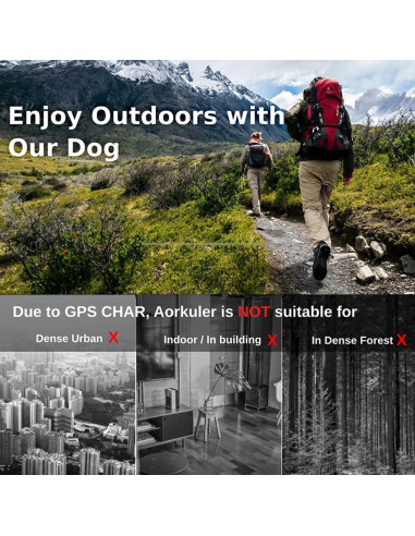 Rastreador GPS para perros Aorkuler 2024, IP67, 5.63 km