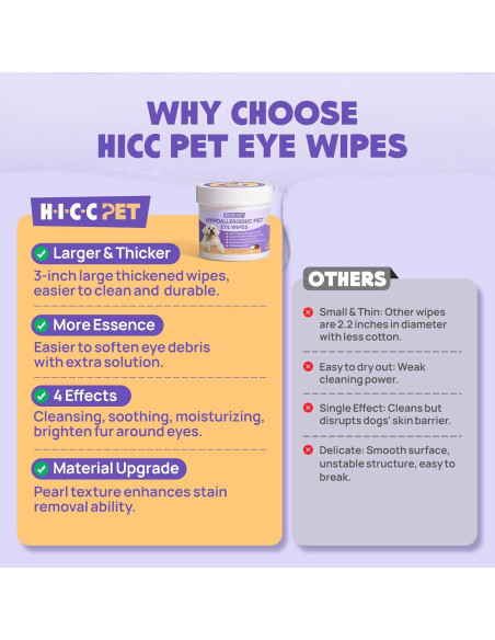 Toallitas para Ojos HICC PET 100pcs - Limpieza Mascotas