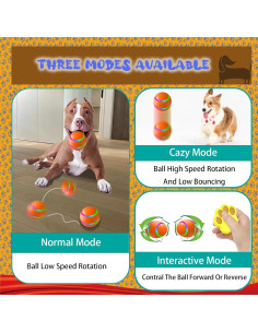 Bola Juguete Interactiva para Perros ChiDuoDuo Recargable 2
