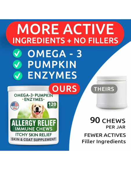 Galletas para Alergias en Perros Bark&Spark - 120 Unidades Pollo