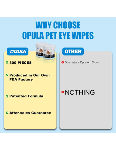 300 Toallitas Biodegradables OPULA para Ojos de Mascotas