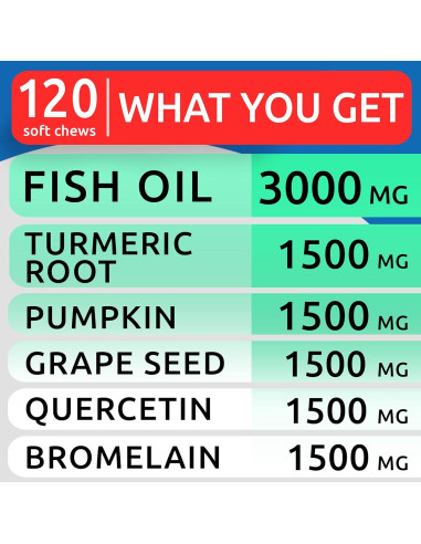 Galletas para Alergias en Perros Bark&Spark - 120 Unidades Pollo