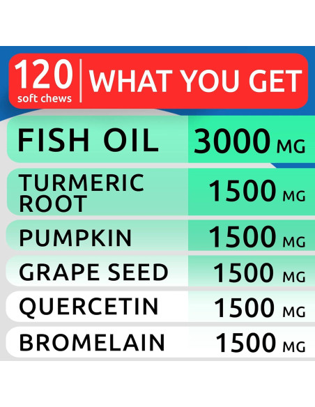 Galletas para Alergias en Perros Bark&Spark - 120 Unidades Pollo