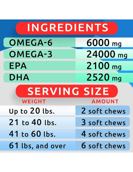 BARK&SPARK Omega 3 para Perros 180 Golosinas Salud Piel