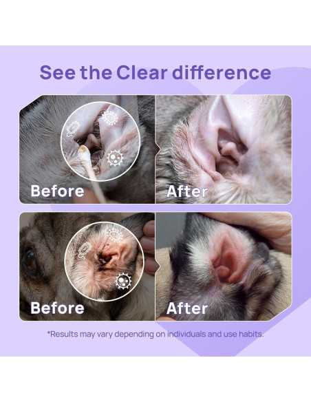 Gotas para Oídos HICC Pet 118 ml - Tratamiento Infecciones Perros y Gatos