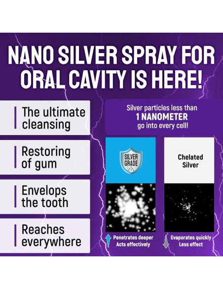 Spray Dental Silver Grade para Perros y Gatos 113g