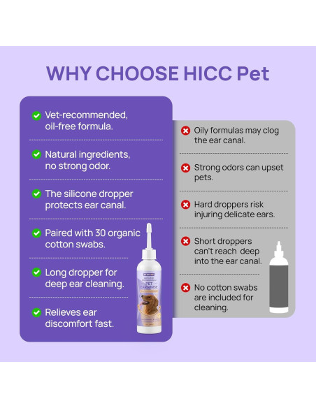 Gotas para Oídos HICC Pet 118 ml - Tratamiento Infecciones Perros y Gatos