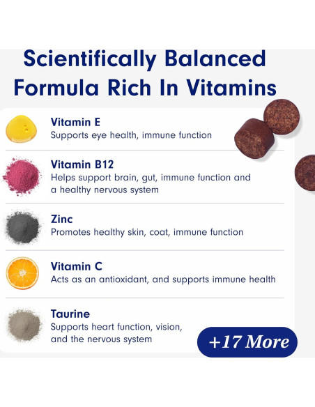 Multivitaminas Masticables para Perros PetLab Co. 22 en 1