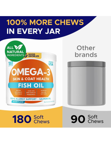 Masticables Omega 3 para Perros GOODGROWLIES 180 Ct
