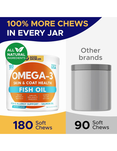 Masticables Omega 3 para Perros GOODGROWLIES 180 Ct