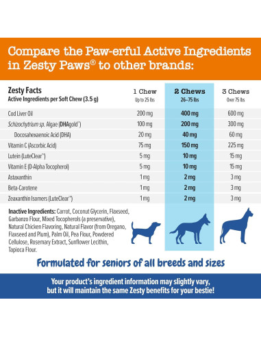 Suplemento Zesty Paws para Ojos de Perros - 90 Masticables