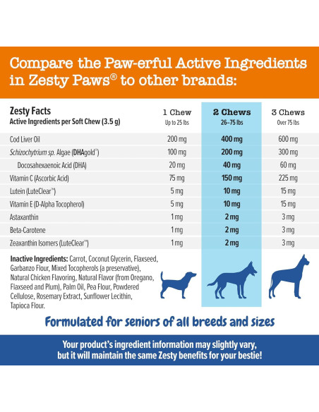 Suplemento Zesty Paws para Ojos de Perros - 90 Masticables