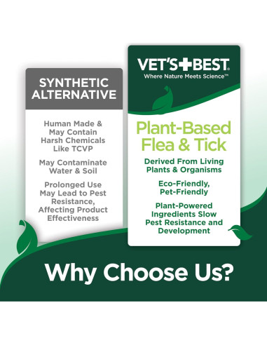 Spray contra pulgas y garrapatas Vet's Best 0,91 L