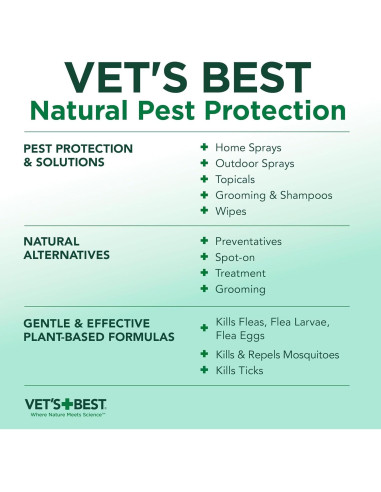 Spray contra pulgas y garrapatas Vet's Best 0,91 L