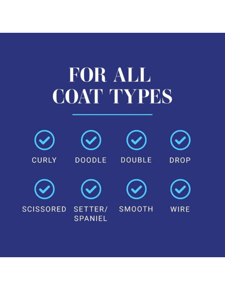 Spray Desenredante para Perros Chris Christensen 473 ml