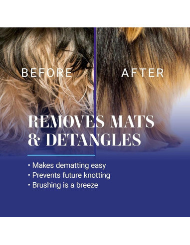 Spray Desenredante para Perros Chris Christensen 473 ml