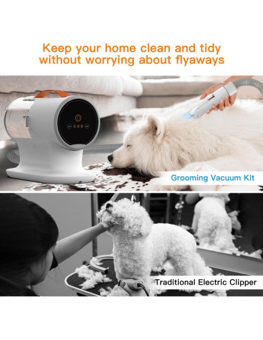 Aspiradora para Perros FIXR 12000Pa 5 en 1 Bajo Ruido 2L