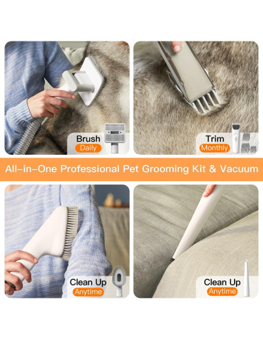 Aspiradora para Perros FIXR 12000Pa 5 en 1 Bajo Ruido 2L