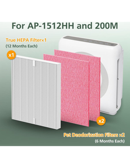 Filtro HEPA isinlive AP-1512HH y 200M para purificadores