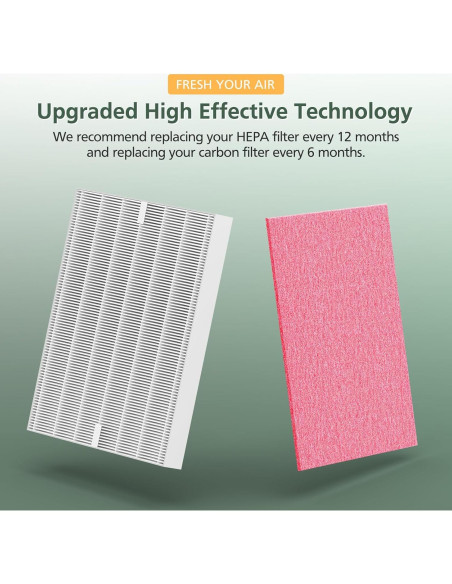Filtro HEPA isinlive AP-1512HH y 200M para purificadores