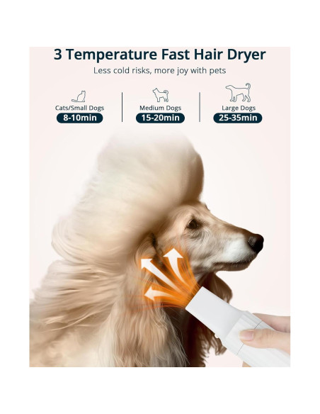 Aspiradora y Secador de Perros PETEMPO 2.5L 10 en 1