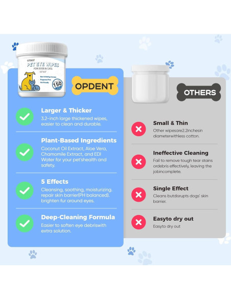 150 Toallitas para Ojos de Perros Opdent - Eliminador de Manchas