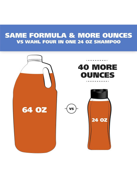 Champú para perros Wahl USA 64 oz Avena y Verbena de Lima