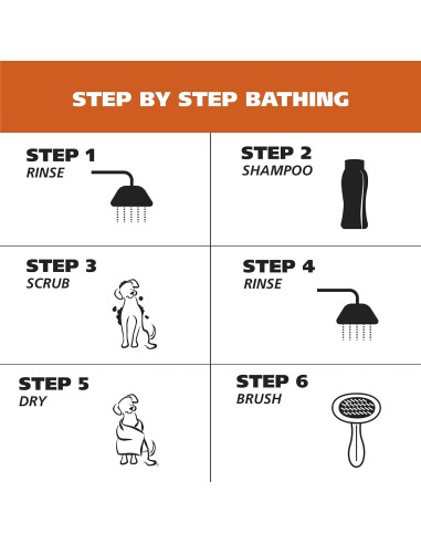 Champú para perros Wahl USA 64 oz Avena y Verbena de Lima