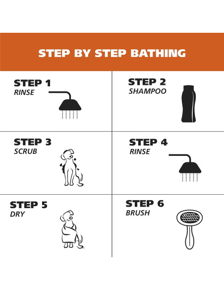 Champú para perros Wahl USA 64 oz Avena y Verbena de Lima