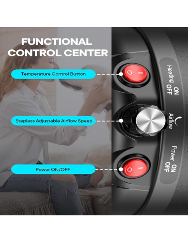 Secador de Pelo para Perros CHANGZHOU 5.2HP 3800W Ajustable