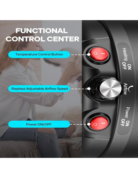 Secador de Pelo para Perros CHANGZHOU 5.2HP 3800W Ajustable