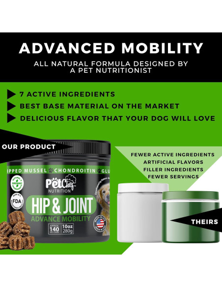 Suplemento Articular para Perros Pet Chef 248g - Glucosamina