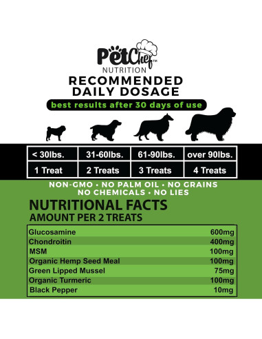 Suplemento Articular para Perros Pet Chef 248g - Glucosamina