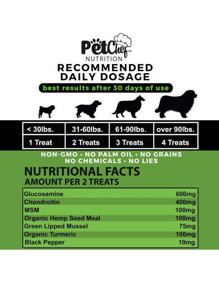 Suplemento Articular para Perros Pet Chef 248g - Glucosamina