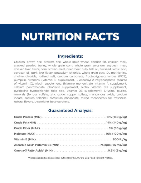 Hill's Science Diet Comida Seca Perros Senior 2,04 kg