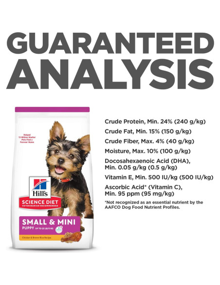 Comida Seca para Perros Hill's Science Diet 2,04 kg Pollo