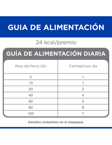 Snacks Naturales para Perros Hill's Manzana y Avena 230g