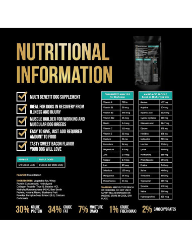 Aumentador de Peso para Perros PET CARE 90 Porciones