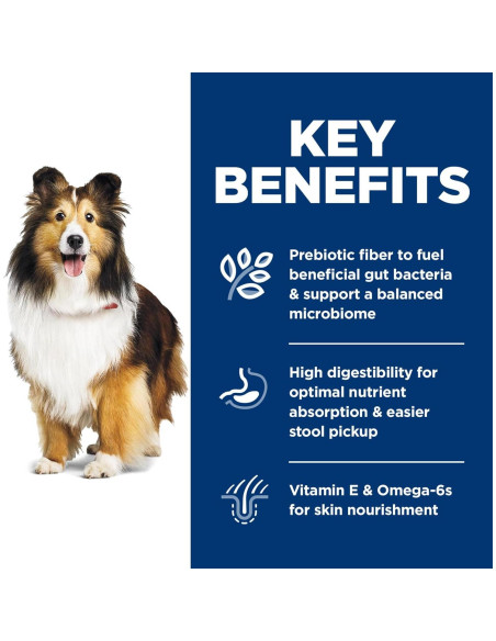 Comida Seca para Perros Hill's Science Diet Pollo 1,81 kg