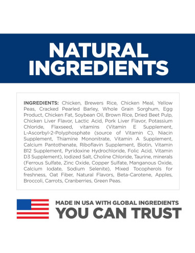 Comida Seca para Perros Hill's Science Diet Pollo 1,81 kg