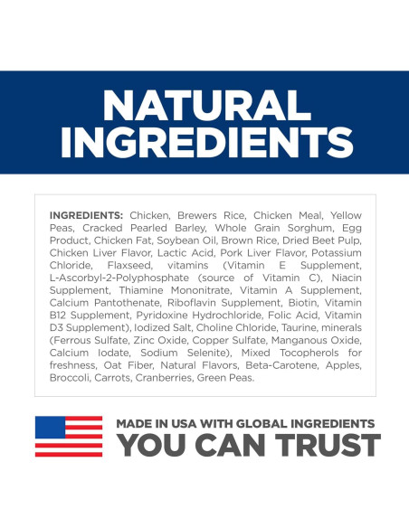 Comida Seca para Perros Hill's Science Diet Pollo 1,81 kg