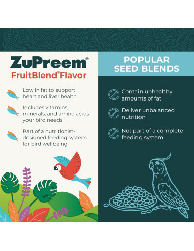 Alimento para Aves ZuPreem FruitBlend 0,91 kg Pellets
