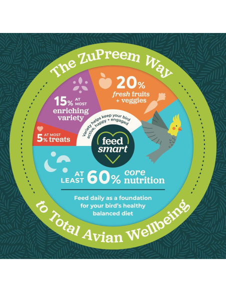 Alimento para Aves ZuPreem FruitBlend 0,91 kg Pellets