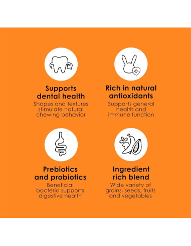 Kaytee Fiesta Comida para Ratones y Ratas 2,04 kg